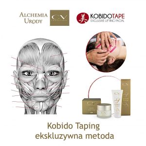 Zestaw kosmetyków do masażu KOBIDO + procedura jego wykonania.